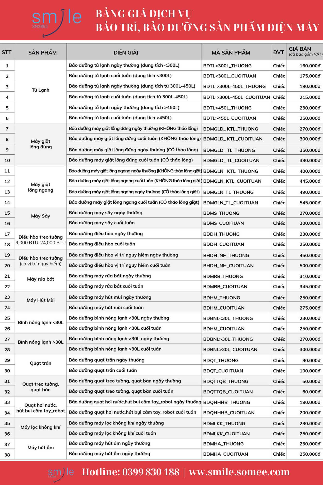 Bảng giá dịch vụ